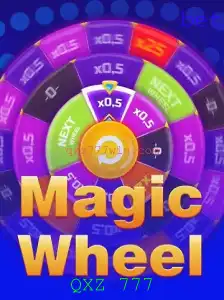 MagicWheel: Um Novo Fenômeno no Mundo dos Jogos com o Código Misterioso QXZ 777